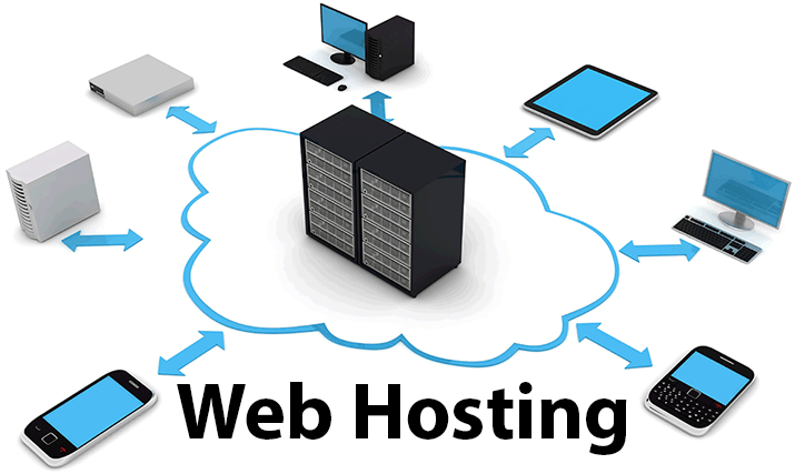 đăng ký web hosting