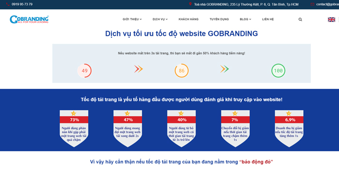Đơn vị tối ưu tốc độ trang web - GoBranding